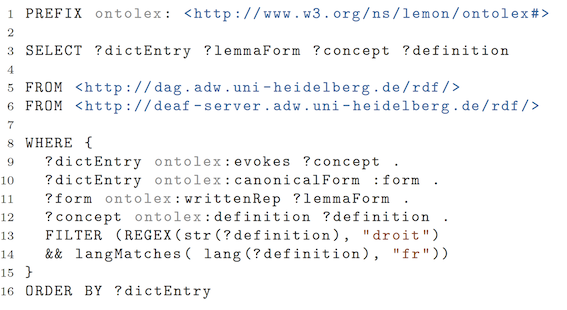 Example of SPARQL query